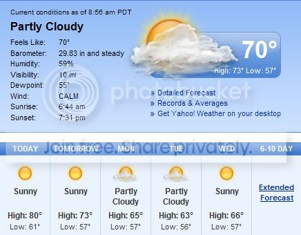 Weather.jpg